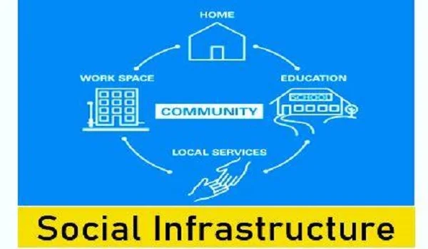 Social Infrastructure